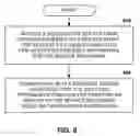 Fig. 09 - METHODS, SYSTEMS, AND COMPUTER PROGRAM PRODUCTS FOR VERIFYING AN IDENTITY OF A SERVICE REQUESTER USING PRESENCE INFORMATION
