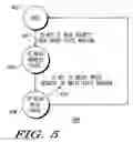 Fig. 05 - Performing an N-bit write access to an M×N-bit-only peripheral