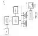 Fig. 03 - Scalable parallel pipeline floating-point unit for vector processing
