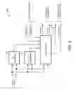 Fig. 05 - Scalable parallel pipeline floating-point unit for vector processing