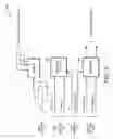 Fig. 07 - Scalable parallel pipeline floating-point unit for vector processing