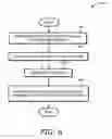 Fig. 08 - Scalable parallel pipeline floating-point unit for vector processing