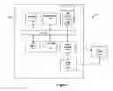 Fig. 02 - Saving system context in the event of power loss