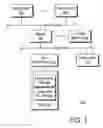 Fig. 02 - Using constraints in design verification