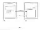 Fig. 02 - Queued asynchronous remote function call dependency management
