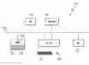 Fig. 01 - Business process to predict quality of software using objective and subjective criteria