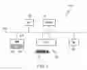 Fig. 02 - Business process to predict quality of software using objective and subjective criteria