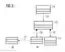 Fig. 03 - Device and method for a graphical user interface