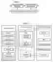 Fig. 02 - Event-driven test framework