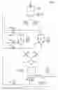 Fig. 02 - Method and device for the regulated feed of pulverized fuel to an entrained flow gasifier