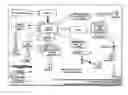 Fig. 01 - Hotel inventory management system and method