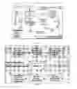 Fig. 05 - Hotel inventory management system and method