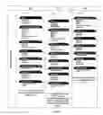Fig. 06 - Hotel inventory management system and method