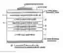 Fig. 01 - Semiconductor light-emitting device