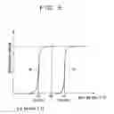 Fig. 04 - Non-volatile semiconductor memory device