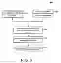 Fig. 07 - On-chip capacitor structure