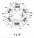 Fig. 03 - Brushless synchronous motor and driving control apparatus therefor