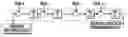 Fig. 01 - Digital programmable phase generator