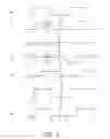 Fig. 03 - Receiving apparatus and method thereof