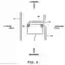Fig. 05 - Leisure vehicle