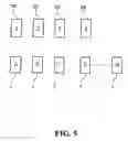 Fig. 07 - Remote surveillance device