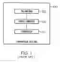 Fig. 02 - Locating a device in a given state