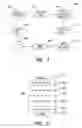 Fig. 02 - Bitstream format and reading and writing methods and apparatus therefor