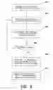 Fig. 04 - Bitstream format and reading and writing methods and apparatus therefor