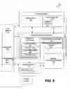 Fig. 07 - Memory layout for re-ordering instructions using pointers