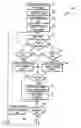 Fig. 01 - Method and system for increasing the effective dynamic range of a random-access pixel sensor array