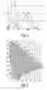 Fig. 02 - Universal color decoder an method for decoding input signal for a multiple primary color display system