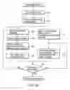 Fig. 14 - Optical disc apparatus and method of controlling the same