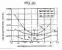 Fig. 15 - Liquid crystal display device