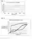 Fig. 02 - Optical article