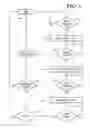 Fig. 07 - Apparatus and method for measuring color