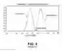 Fig. 04 - Copy detection system using correlations of copy detection patterns