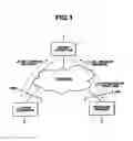 Fig. 02 - Method of printing over a network