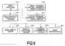 Fig. 07 - Image copying device and image processing system