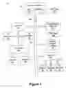 Fig. 02 - Method and apparatus for partitioning industrial control data