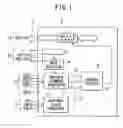 Fig. 02 - Semiconductor device with latency counter