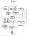 Fig. 02 - Disk apparatus