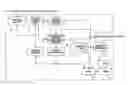 Fig. 01 - Information storage method that assures compatibility of writable medium with read only medium