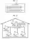 Fig. 02 - Power line communication method and apparatus