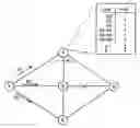 Fig. 01 - Parallel constraint based path computation using path vector