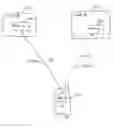 Fig. 01 - Method of signaling traffic mode transition in a wireless communications system