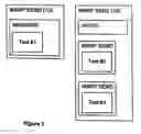 Fig. 03 - Method and apparatus for instant messaging