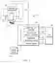 Fig. 02 - Methodologies for non-destructive quantification of thermal barrier coating temperatures on service run parts