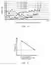 Fig. 04 - Methodologies for non-destructive quantification of thermal barrier coating temperatures on service run parts