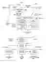 Fig. 03 - System, method and apparatus for classifying communications in a communications system