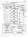 Fig. 04 - System, method and apparatus for classifying communications in a communications system